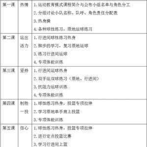 如何为儿童制定有趣且有效的篮球训练日程?